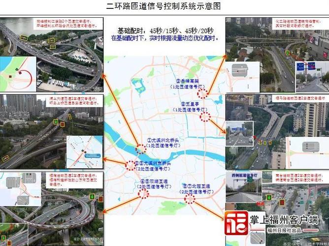 福州优化调整二环匝道信号增加试行一条潮汐车道丨三提三效