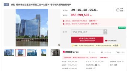 福州一写字楼逾9.58亿拍卖!开发商因资不抵债破产
