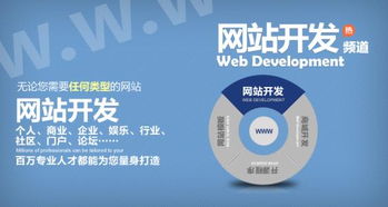 古交网站制作方案
