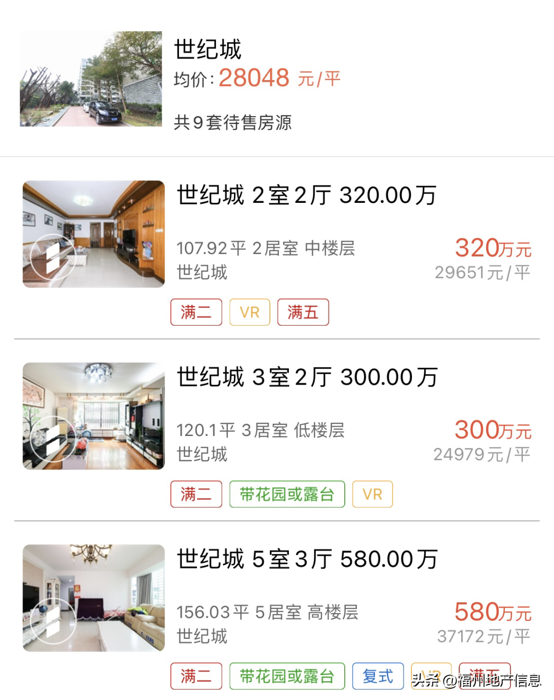 深度剖析福州这个二十年的陈年老盘,为何现在入市?