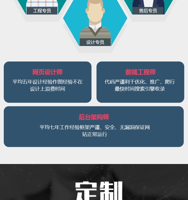 福州公司网站建设商城企业网站模板开发一条龙全包