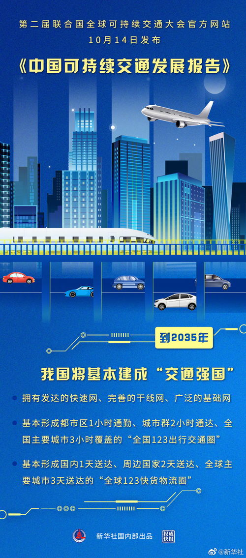 报告发布 2035年我国基本建成 交通强国