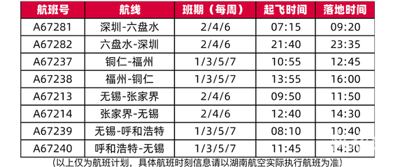 新开多条特色航线,湖南航空夏季航班计划将于月底上线