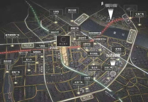 福州20个入围楼盘路演报告 三
