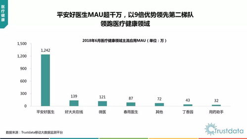 2018年上半年互联网行业发展分析报告