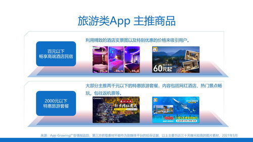 app growing与穿山甲联手举办优化师课程,共探爆款商品广告投放秘籍