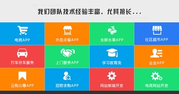 福州app开发公司告诉你开发要多少钱