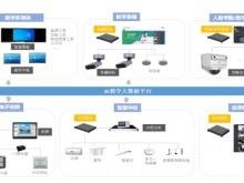 福州网站建设与开发指南 打造专业高效的在线平台
