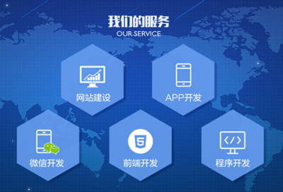 福州小程序开发与网站优化双管齐下，助推企业数字化转型
